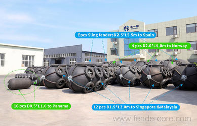 จีน Qingdao Florescence Marine Supply Co., LTD.