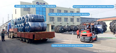 จีน Qingdao Florescence Marine Supply Co., LTD.